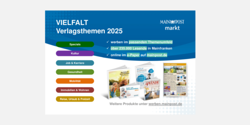 Themenplan 2025